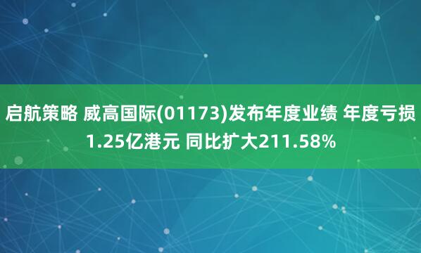 启航策略 威高国际(01173)发布年度业绩 年度亏损1.25亿港元 同比扩大211.58%